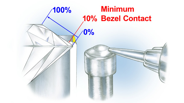 クラウンの上の磨かれた金属の量は、クラウンの距離の10パーセント以上である必要があります。
