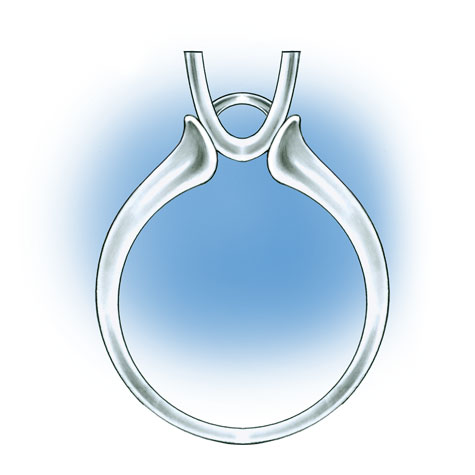 Close-up view of ring with open space between the top of the finger and the mounting