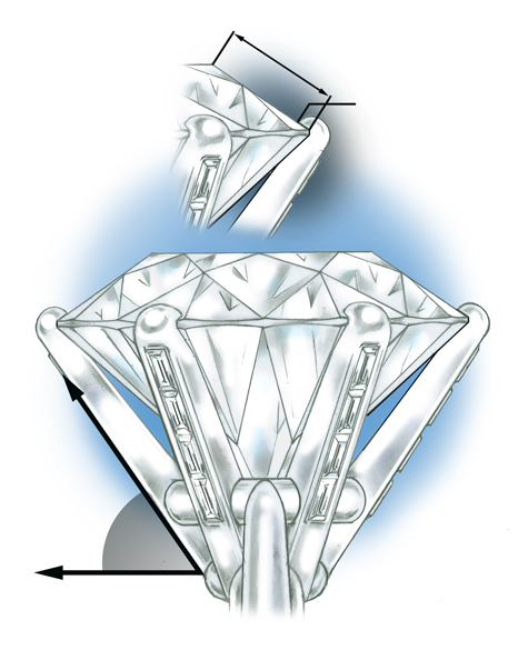 Two illustrations side-by-side: the first is the original ring’s mounting, and the second a mounting illustrating the parameters for a secure setting, including proper prong contact, prong angle, and gallery height.