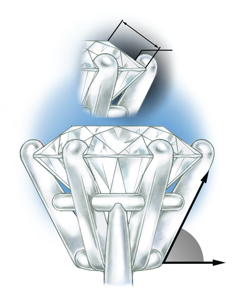 Two illustrations side-by-side: the first is the original ring’s mounting, and the second a mounting illustrating the parameters for a secure setting, including proper prong contact, prong angle, and gallery height.