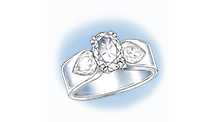 Best Practices for Wearing Platinum Rings with Gemstones Set in the Shank