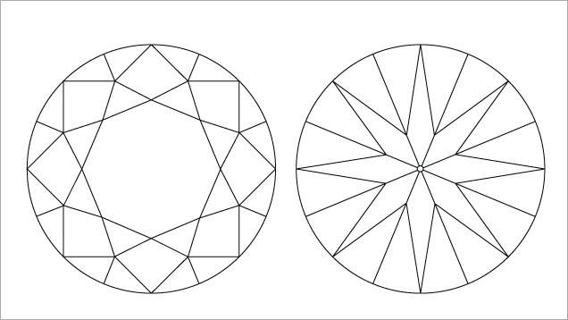 これはモダンなラウンド・ブリリアントのファセット配置を示す図である。