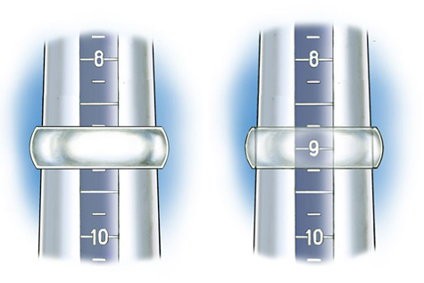 © 2015 GIA.  All Rights Reserved.