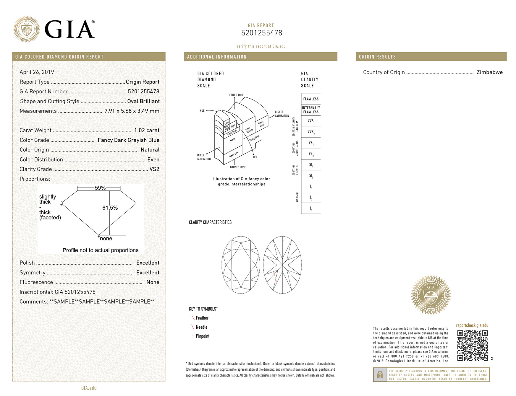 カラーダイヤモンド起源レポートのサンプル