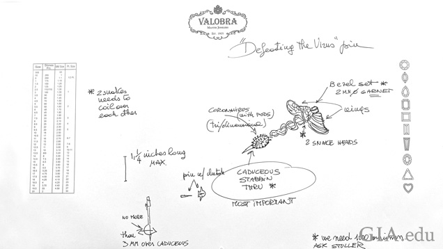 Drawing and notes on the design of the pin.